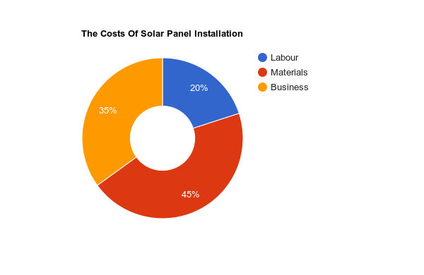 pie-chart (1)